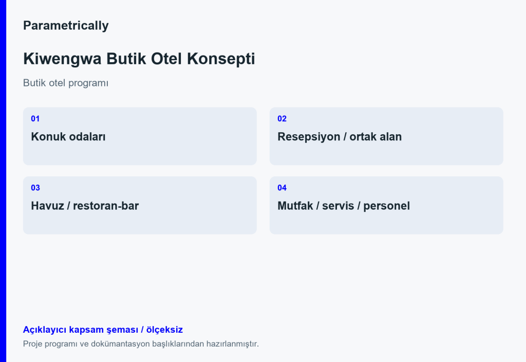 Kiwengwa Butik Otel Konsepti — Proje programını açıklayan kapsam şeması; ölçeksiz