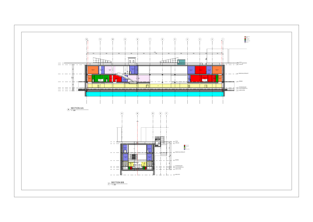 Katlar, merdivenler ve platform seviyeleri arasındaki ilişki